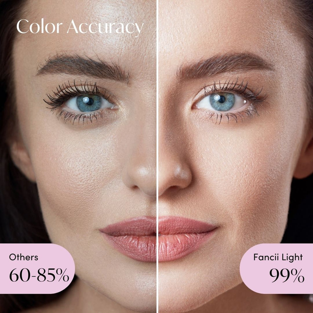 Taylor LED Compact Mirror